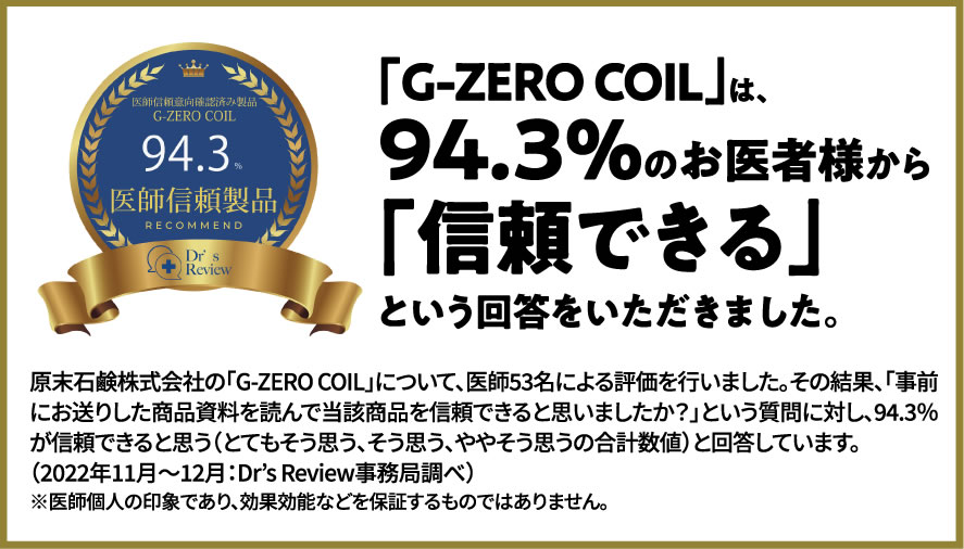 94.3％のお医者様から「信頼できる」という回答をいただました。